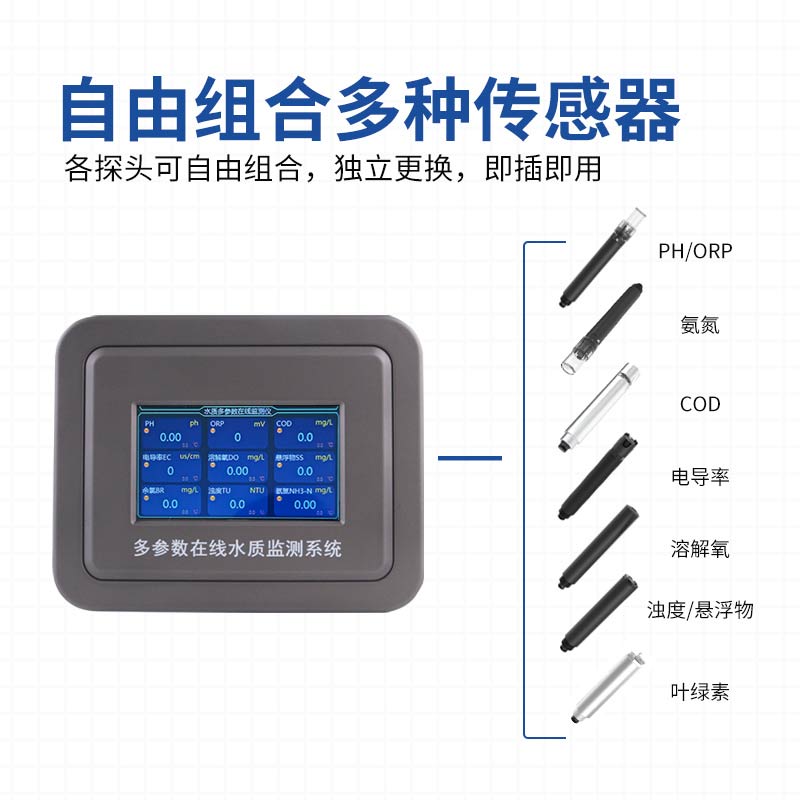 打破傳統(tǒng)檢測(cè)局限，便攜式多參數(shù)水質(zhì)檢測(cè)儀如何做到 “一機(jī)頂十臺(tái)”！